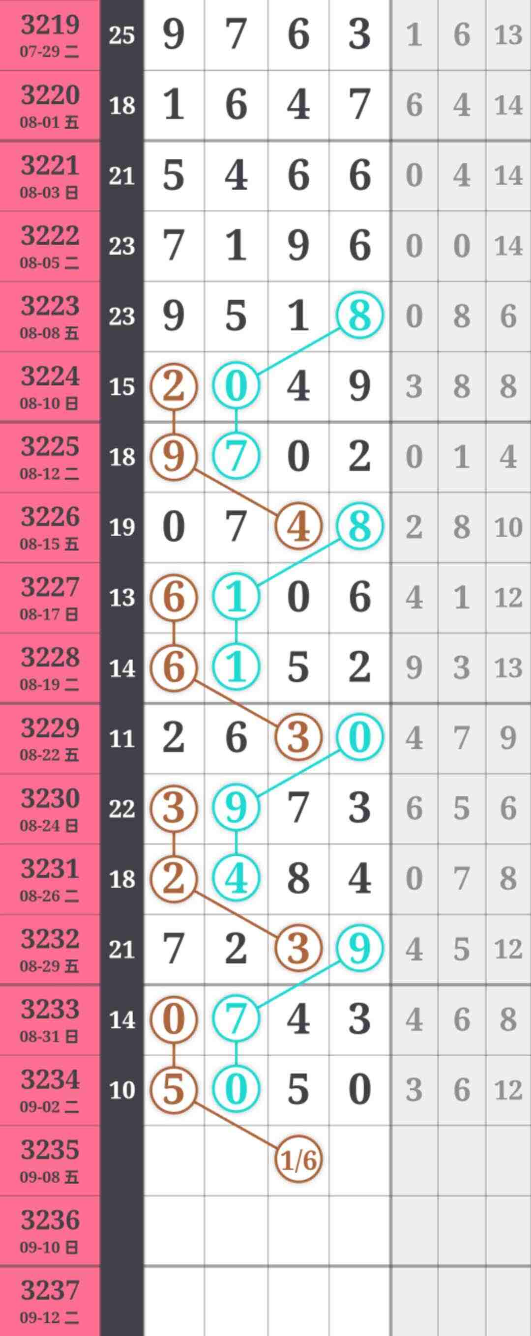 wechat_upload175704260068ba57a8e1d68