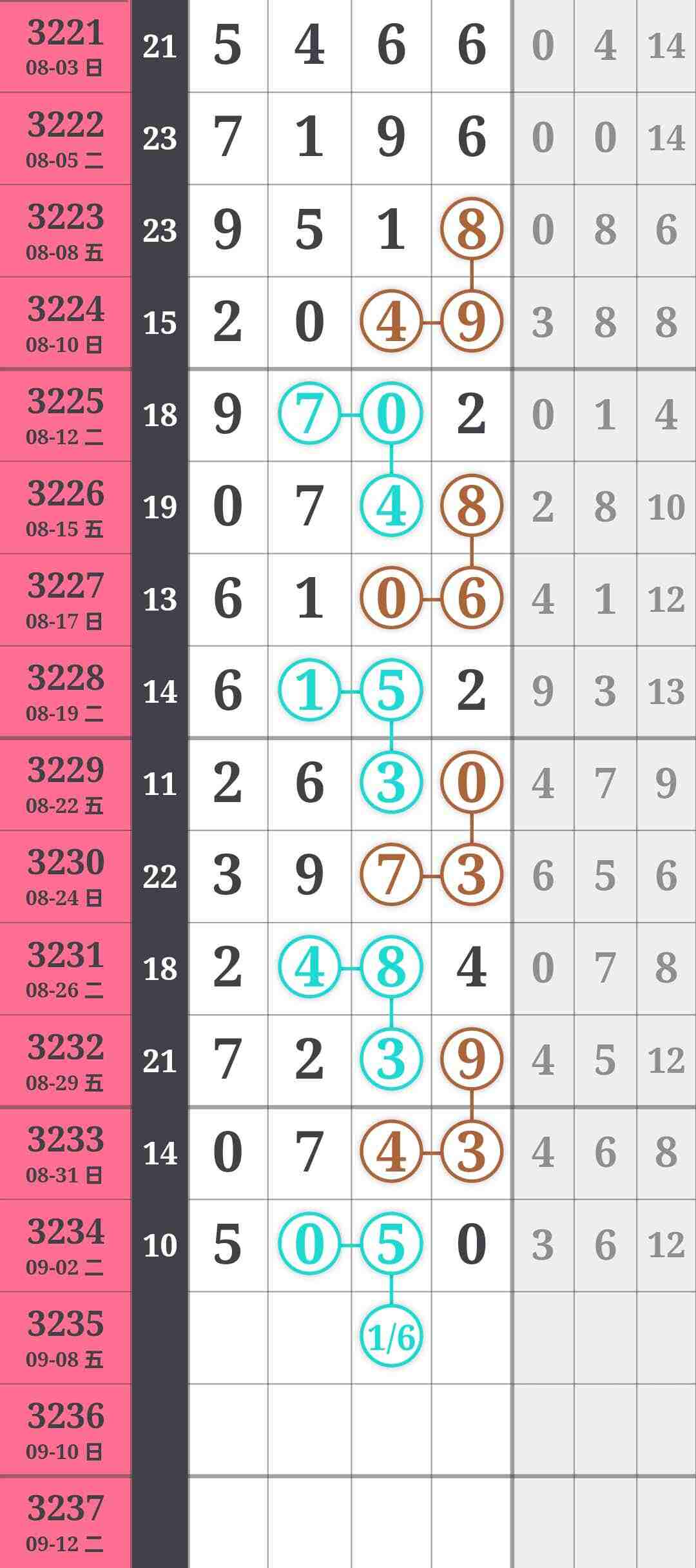 wechat_upload175704260168ba57a974f5f