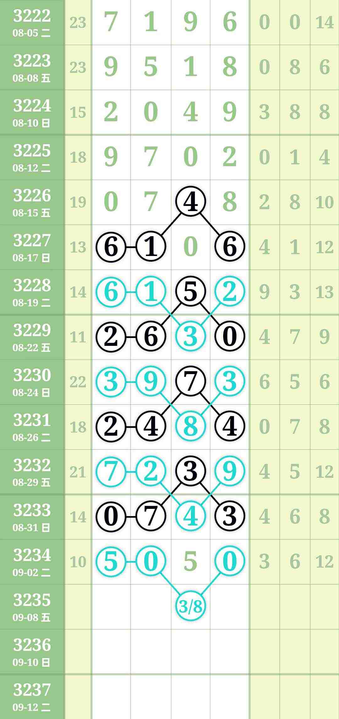 wechat_upload175704261368ba57b50db3d