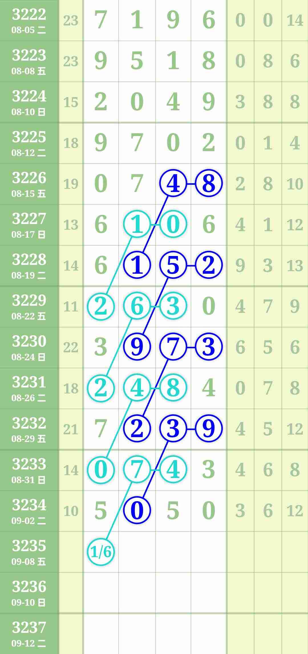 wechat_upload175704273768ba58312c86f