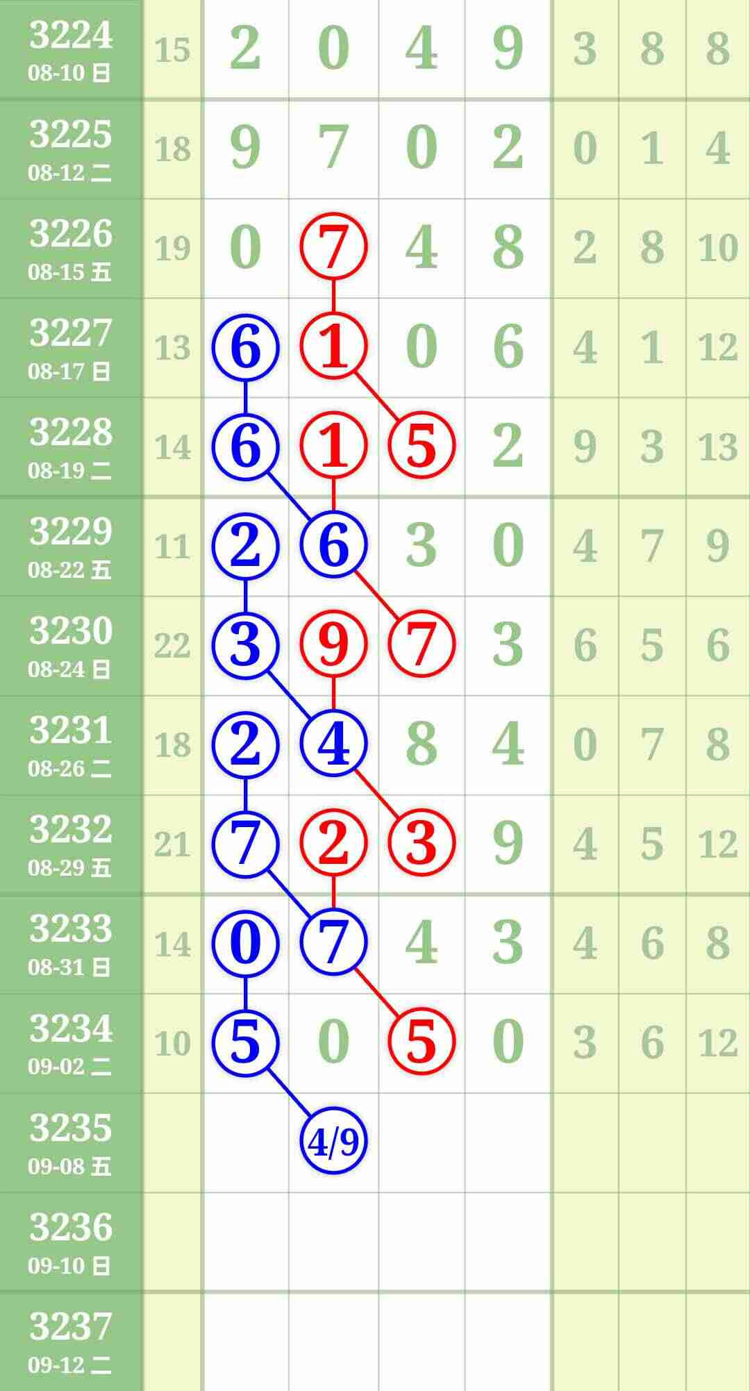 wechat_upload175704273868ba583215633