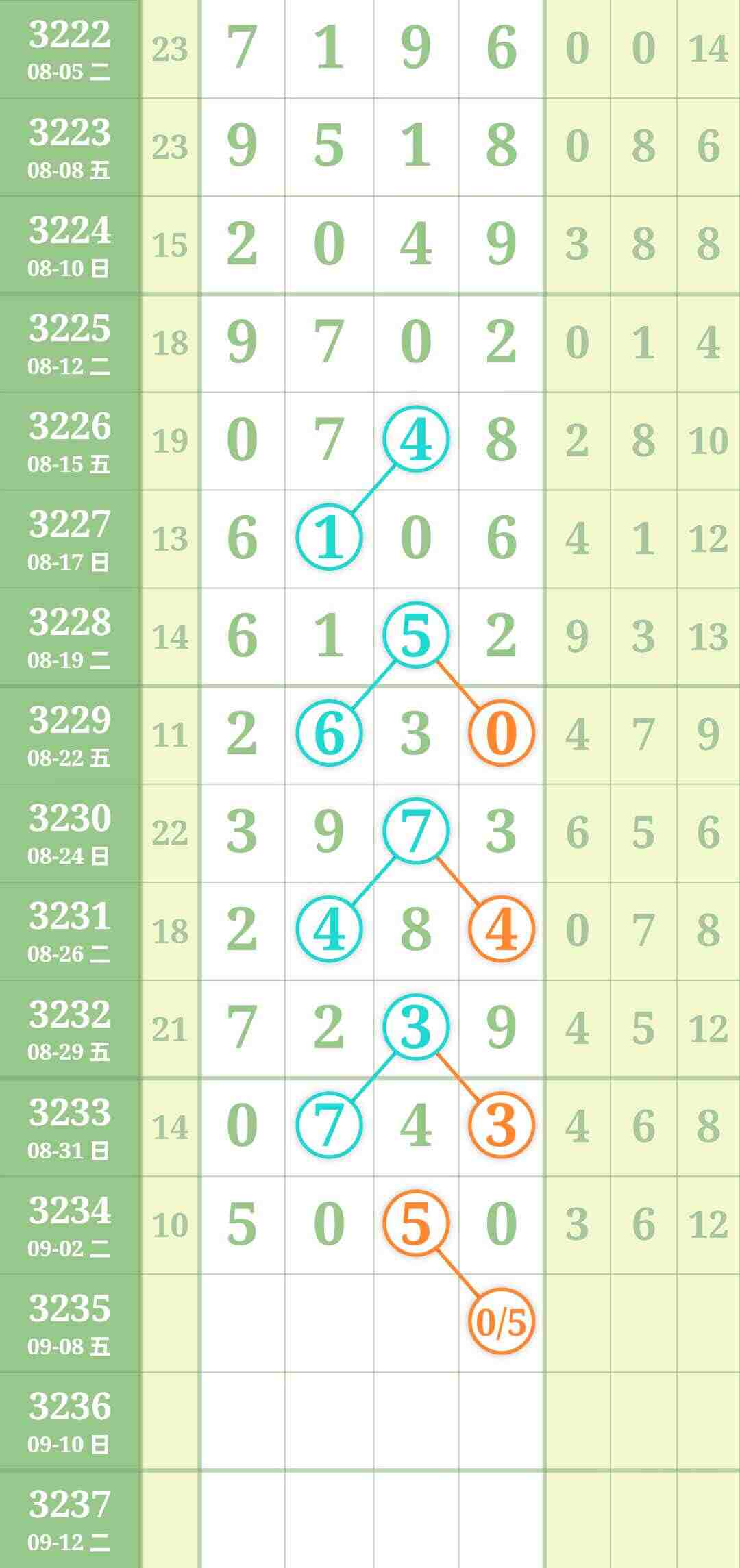 wechat_upload175704278268ba585e3ee27