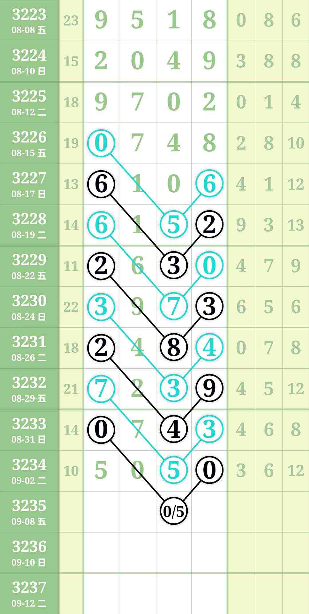 wechat_upload175704278268ba585eae0c6