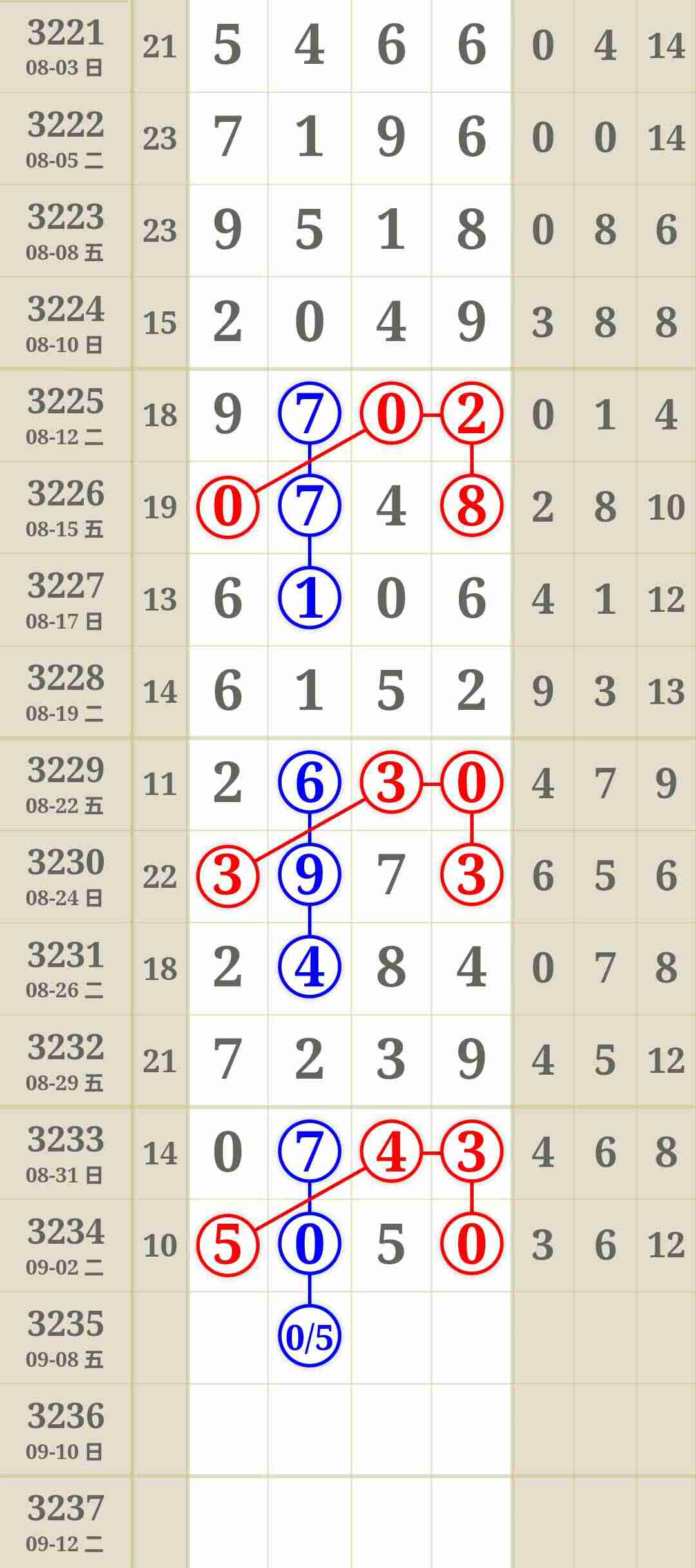 wechat_upload175707287068bacde6baaa2