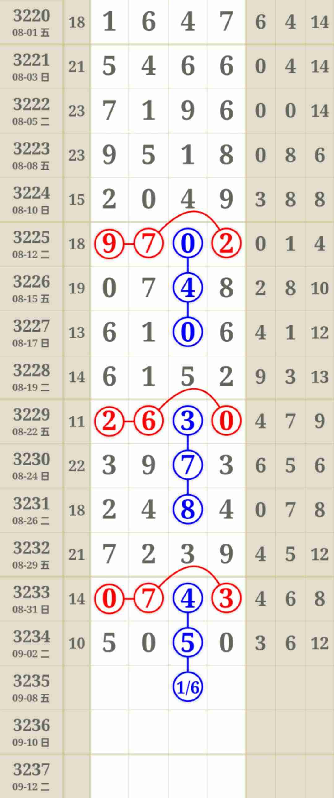 wechat_upload175707287168bacde7c6942