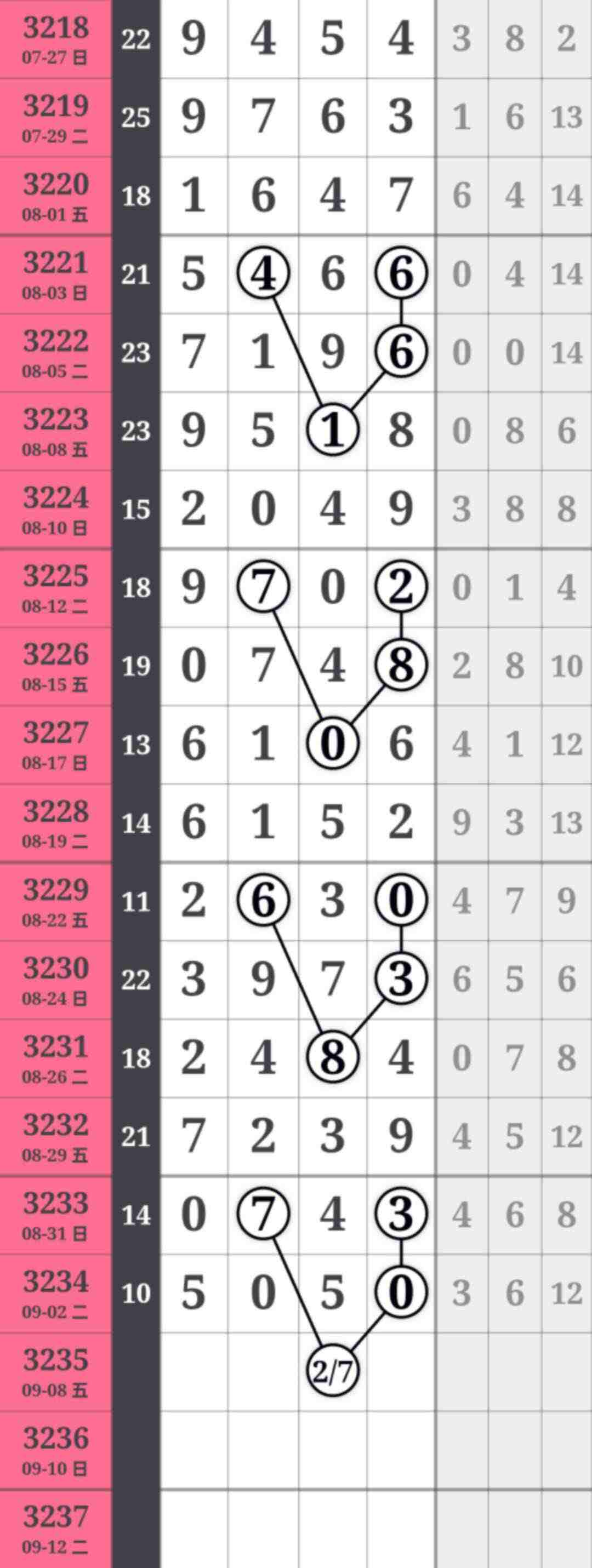 wechat_upload175716980168bc488977425