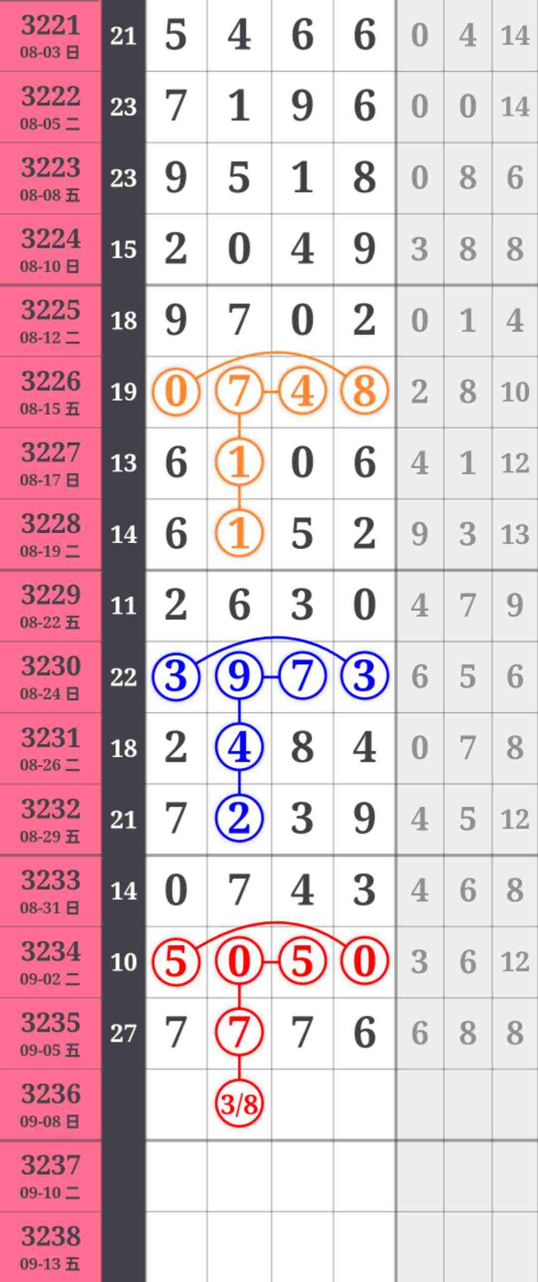 wechat_upload175717363568bc5783cd97d