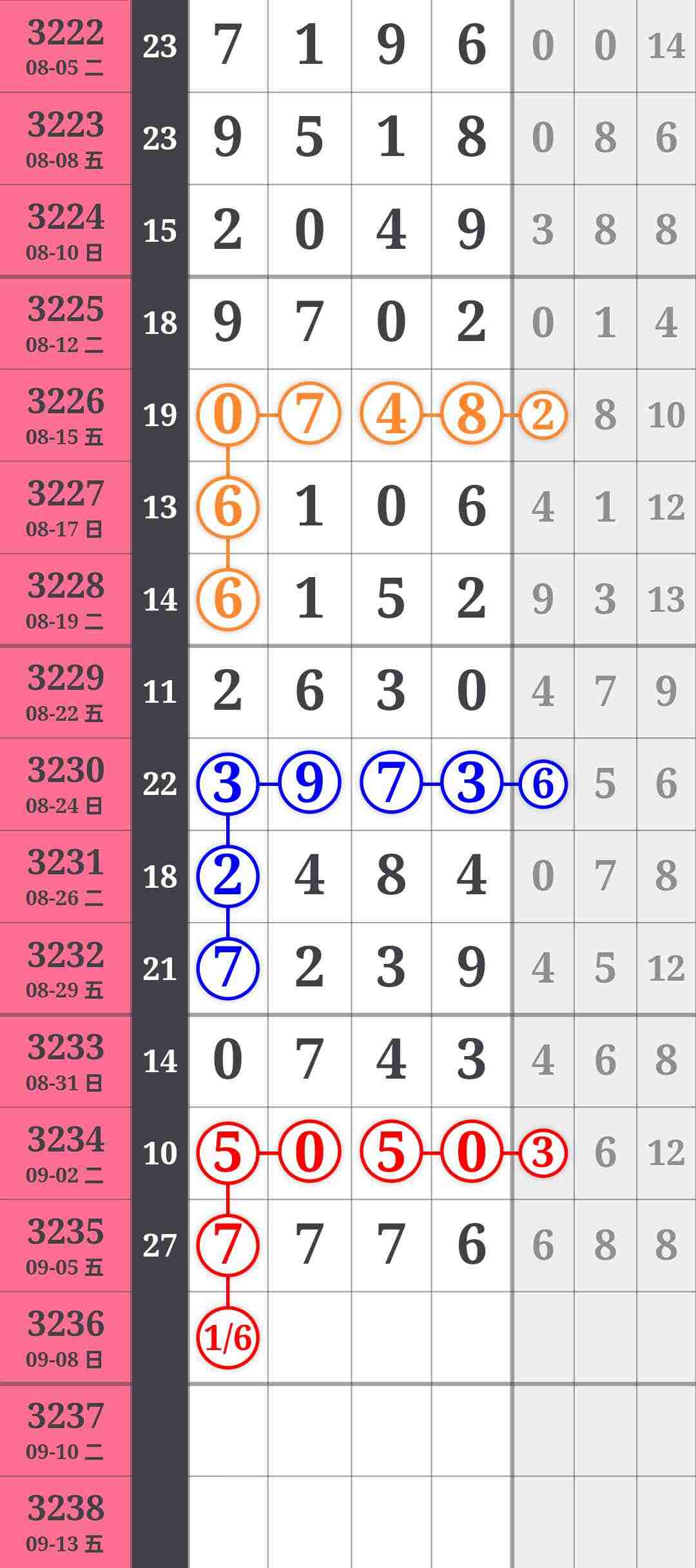 wechat_upload175717363568bc57834dfbc