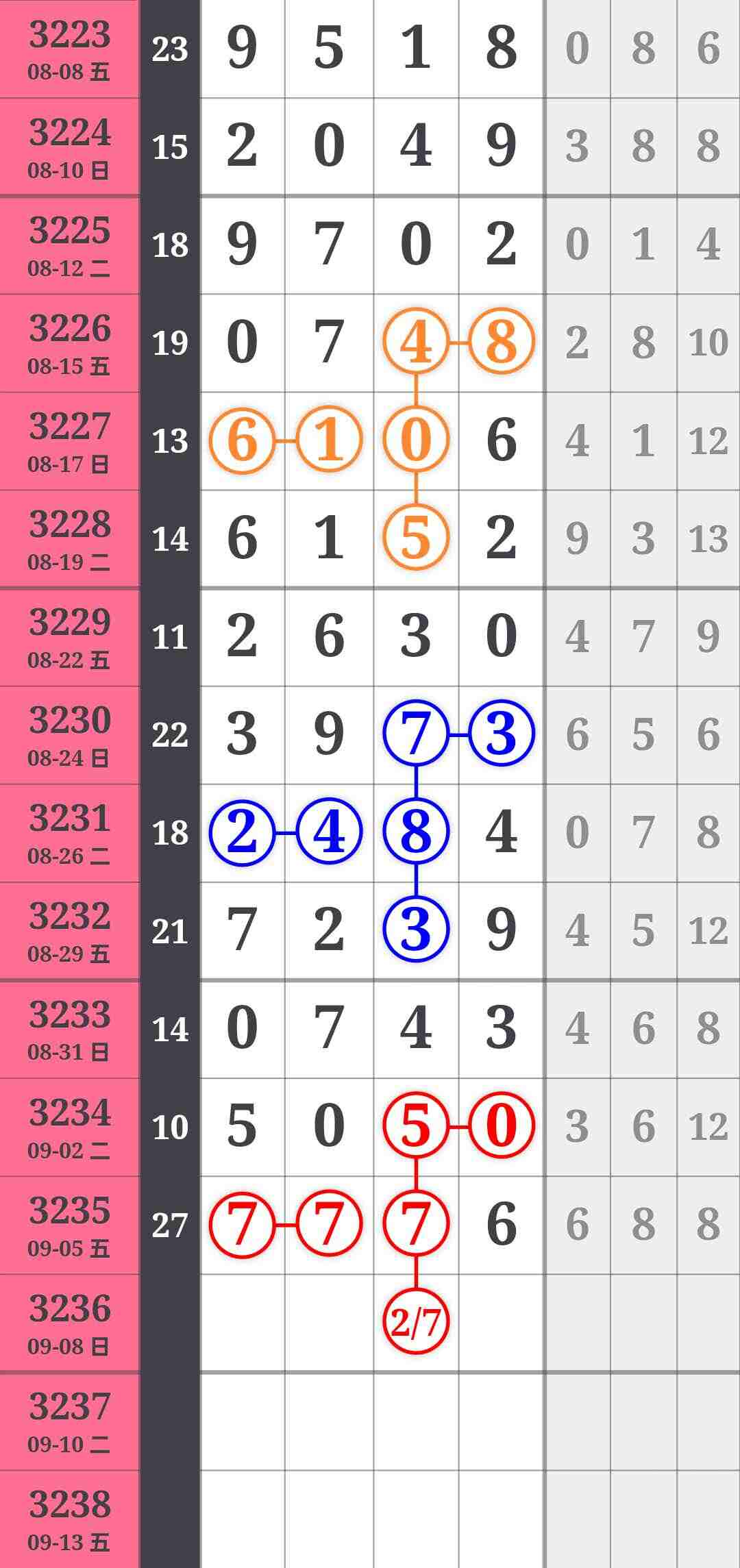 wechat_upload175717363668bc578457a84