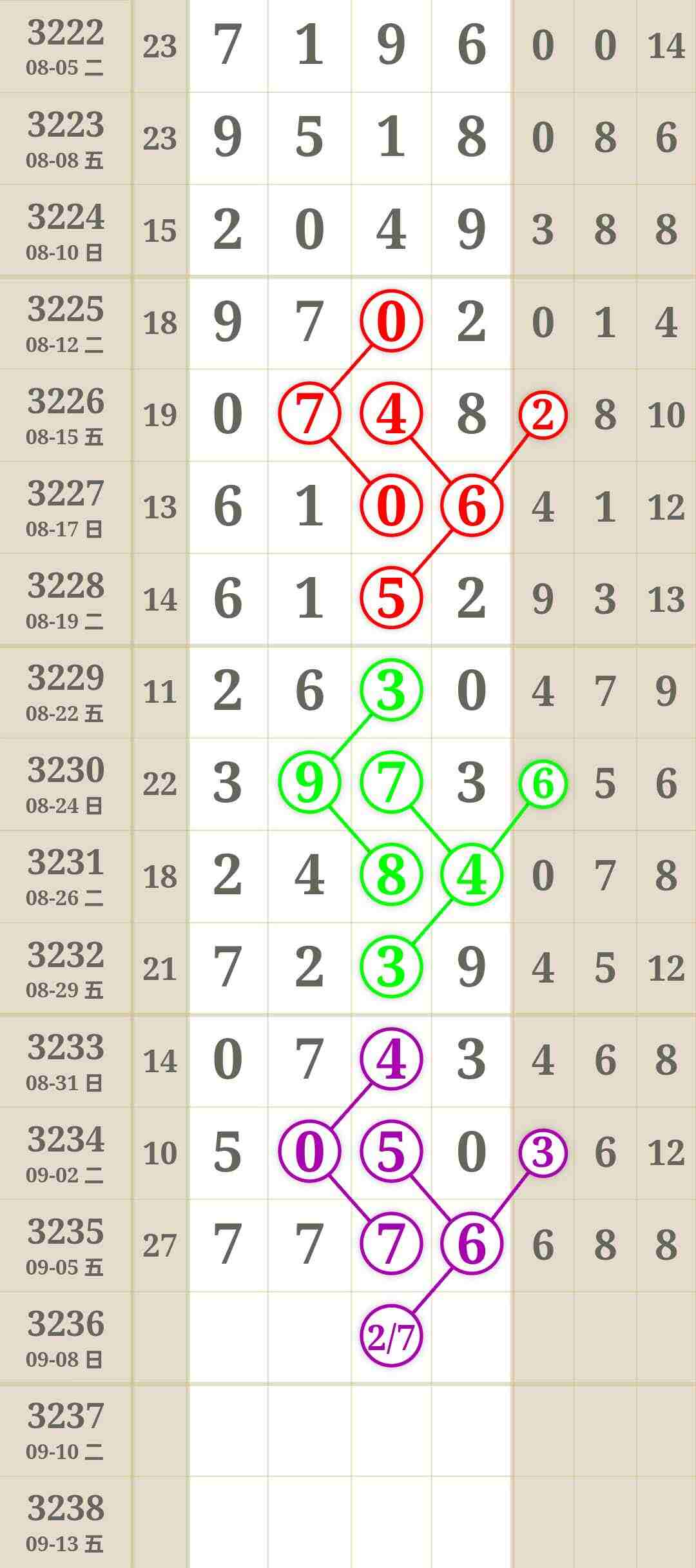 wechat_upload175717386268bc58660edd3