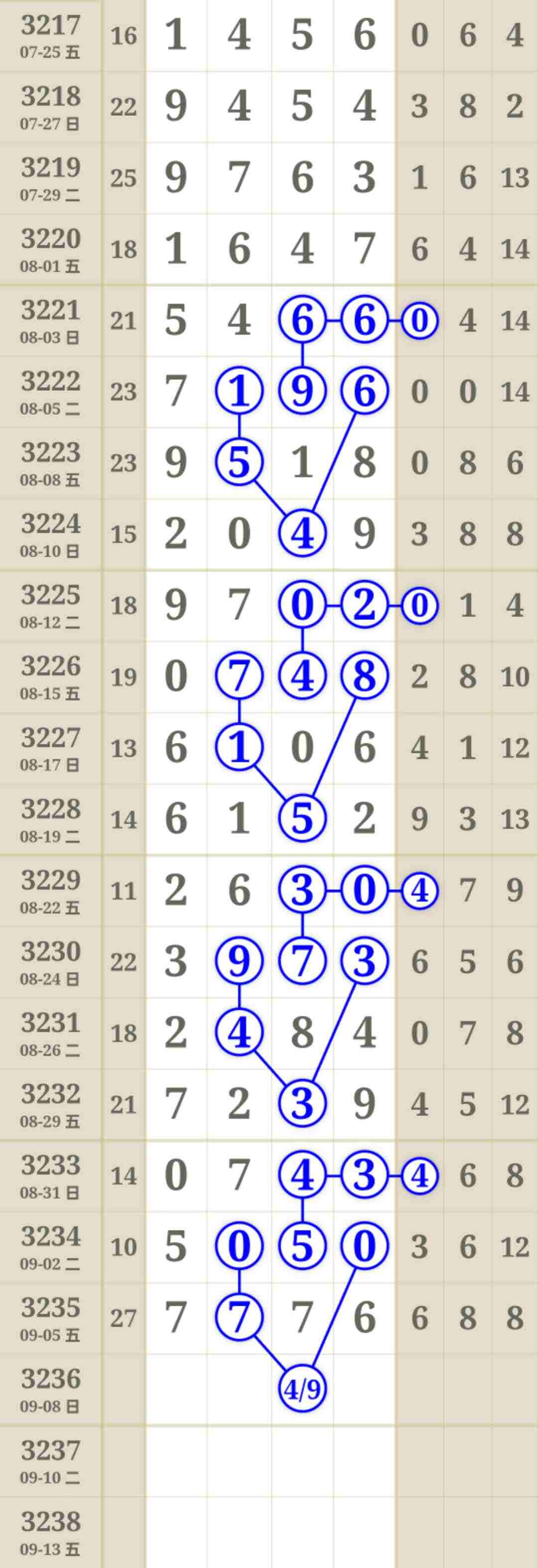 wechat_upload175717400068bc58f0a5efd