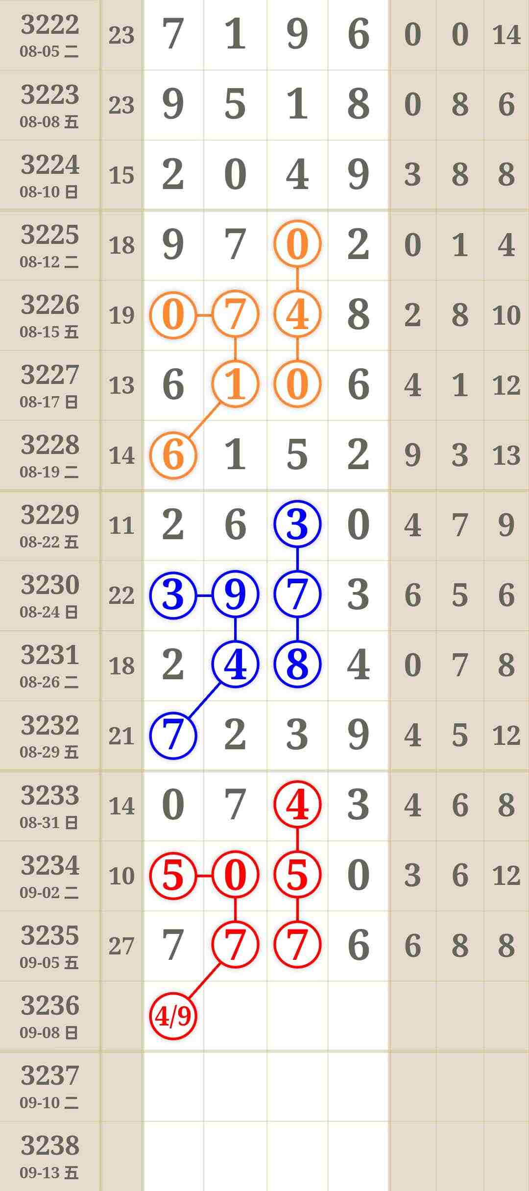 wechat_upload175717400068bc58f021495