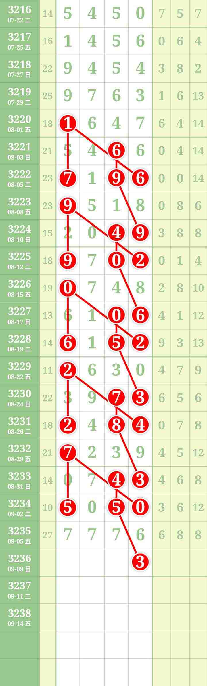 wechat_upload175724744268bd77d24105f