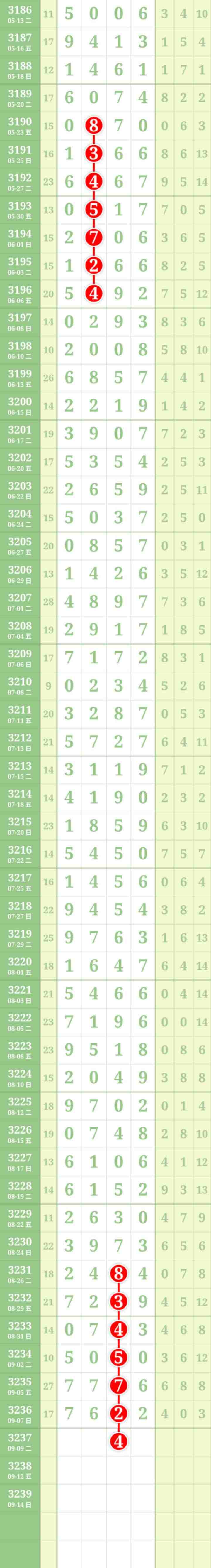 wechat_upload175726058768bdab2b96462