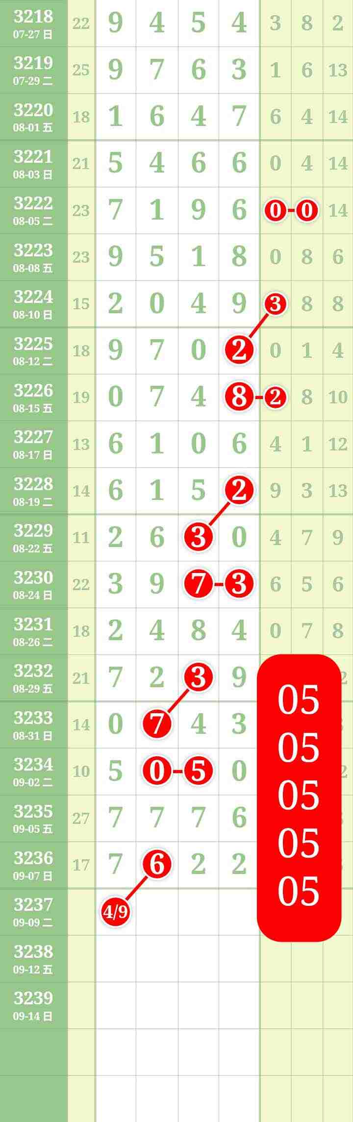 wechat_upload175726105368bdacfd38988