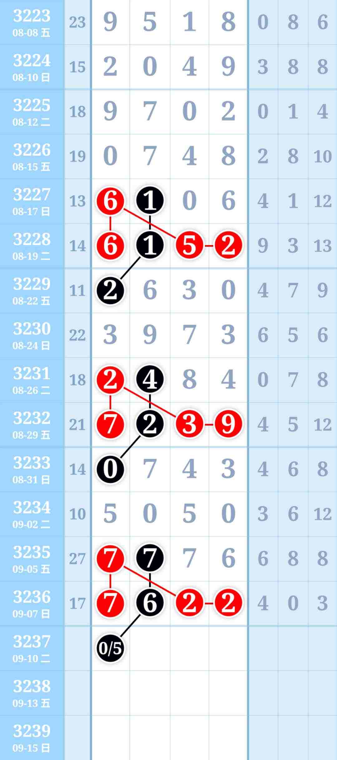 wechat_upload175729088468be2184919c0