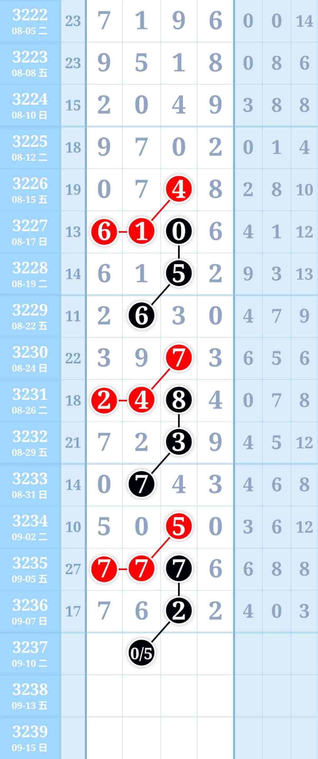 wechat_upload175729088568be21850e70e