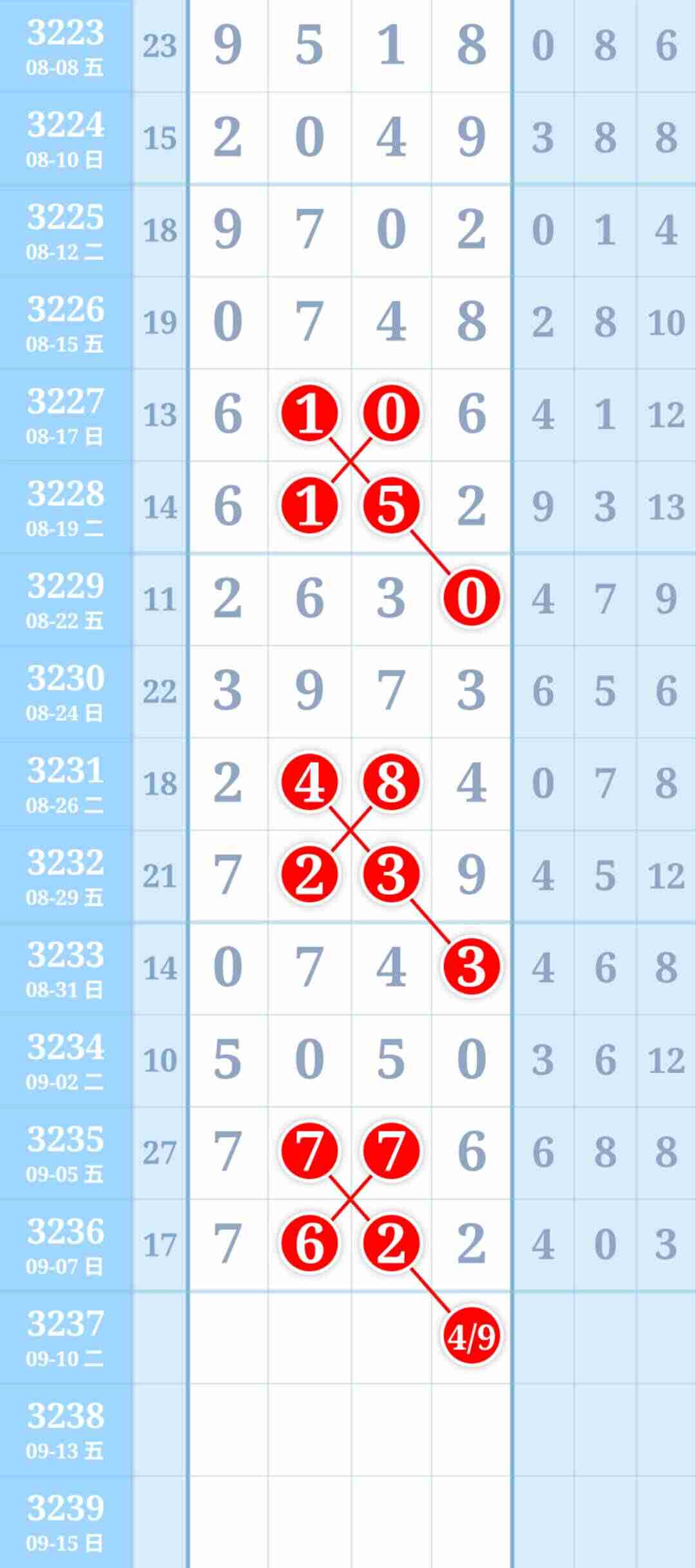 wechat_upload175729110968be2265d0686