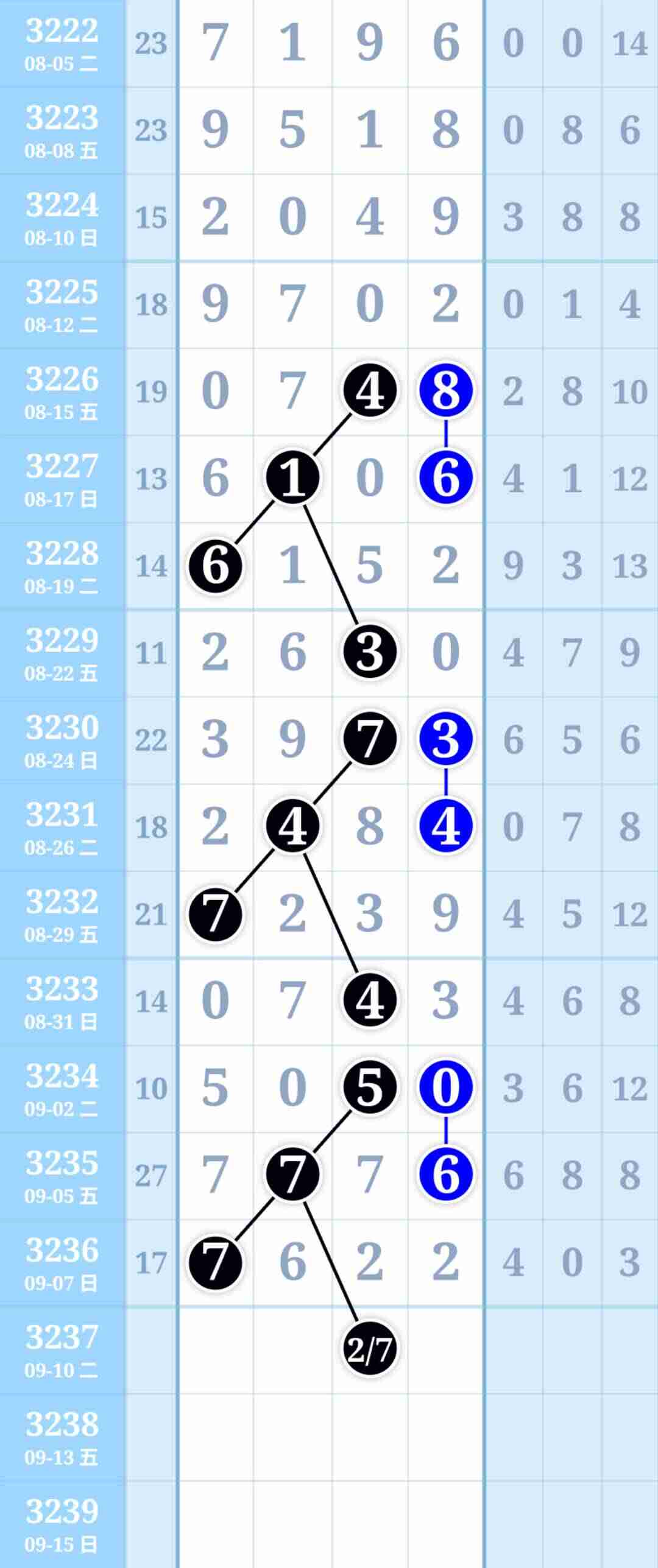 wechat_upload175729992468be44d44e4a3