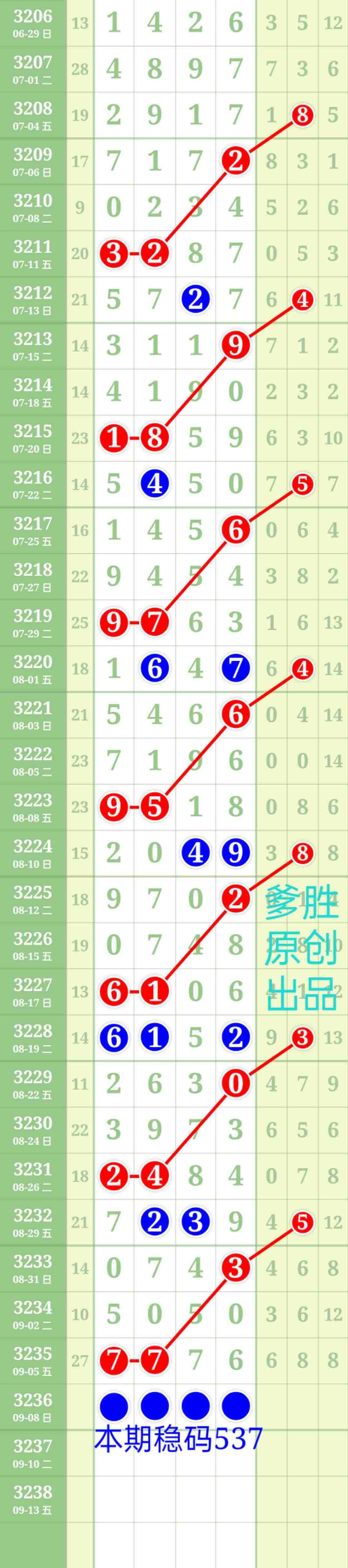 wechat_upload175730160668be4b669e862