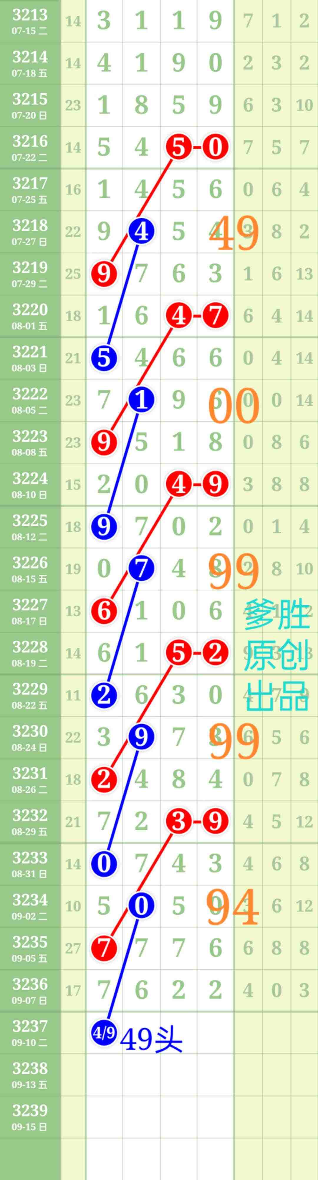 wechat_upload175737545768bf6be142f02