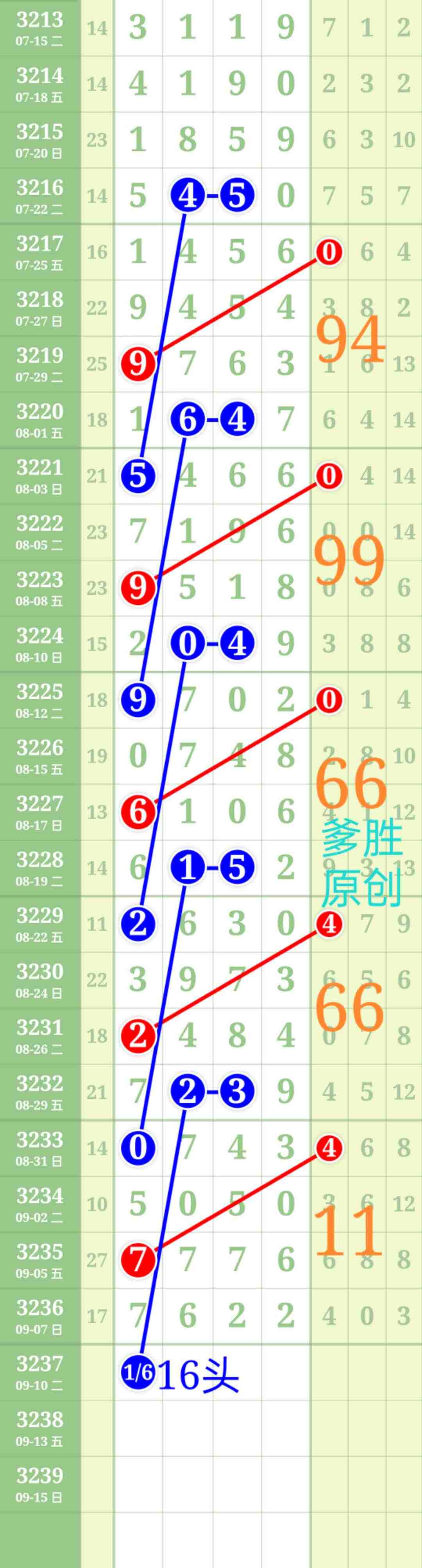 wechat_upload175737545868bf6be2c2407