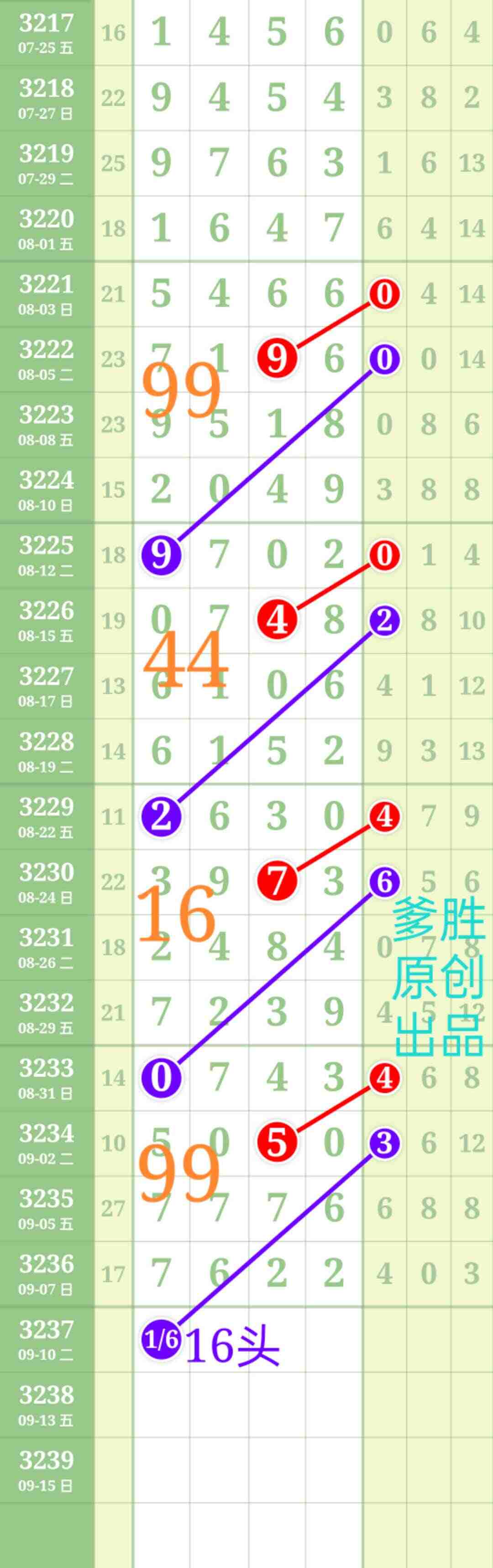 wechat_upload175737545868bf6be23cdac