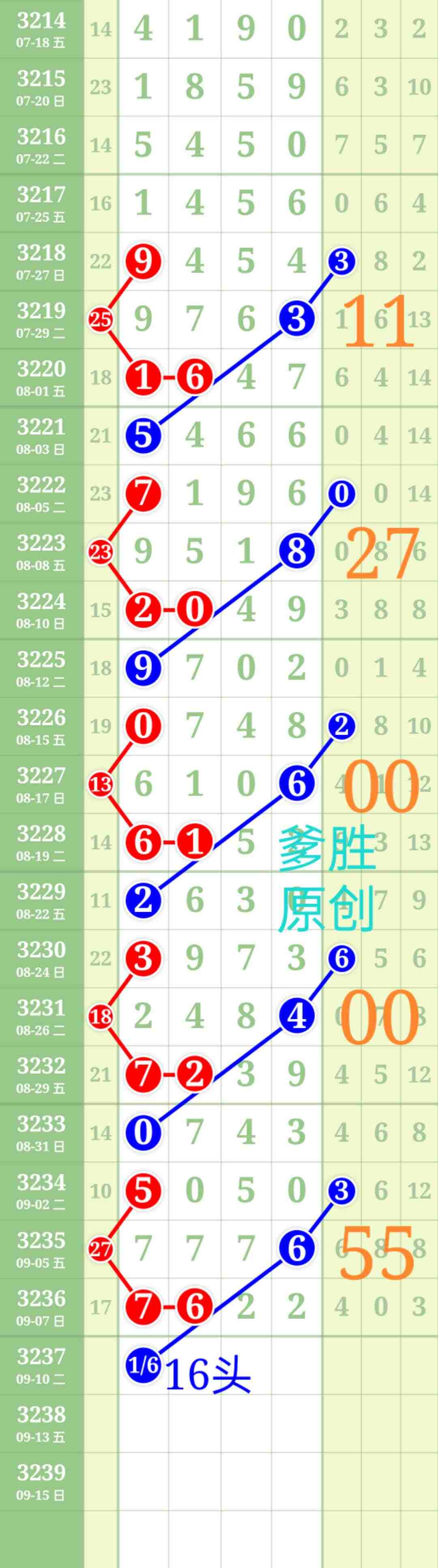 wechat_upload175737551668bf6c1c69daa