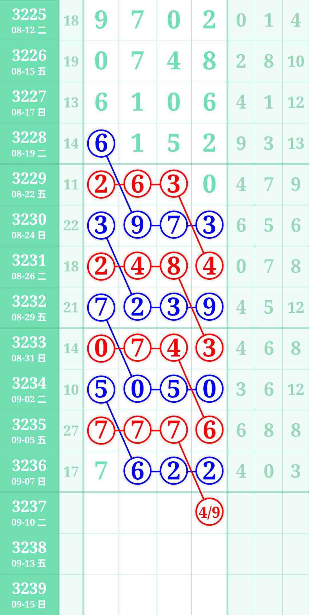 wechat_upload175737770968bf74ad7fa90