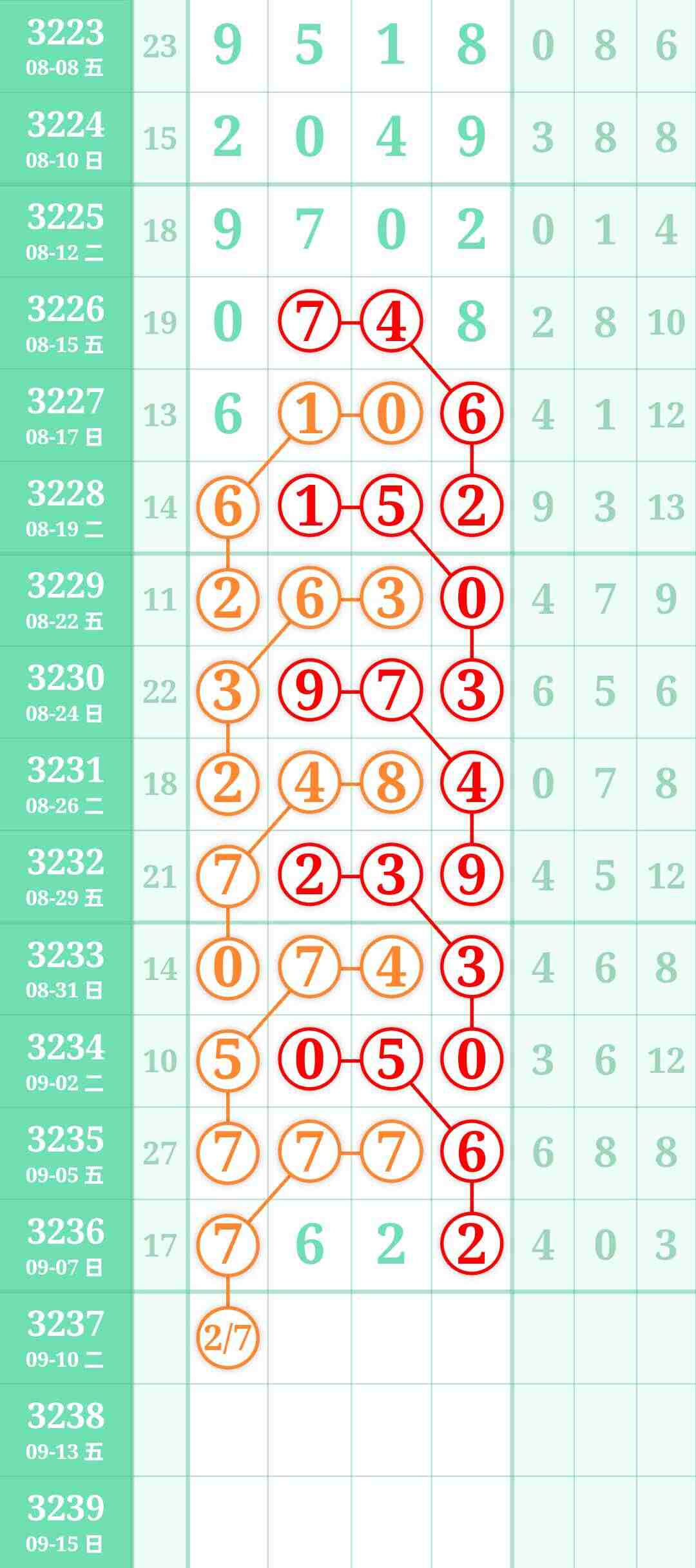 wechat_upload175737775068bf74d6d9a21