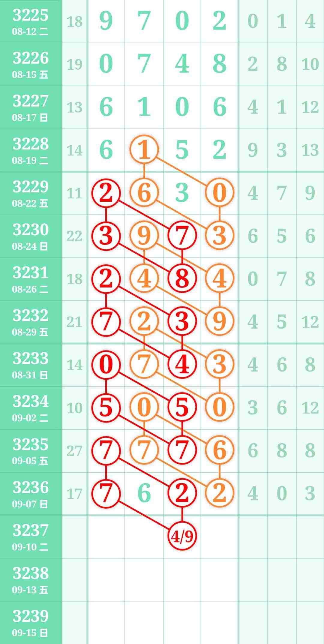 wechat_upload175737775068bf74d658e94