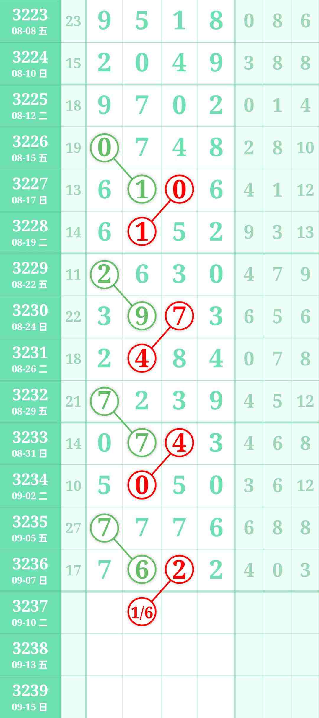 wechat_upload175737778568bf74f92c41e