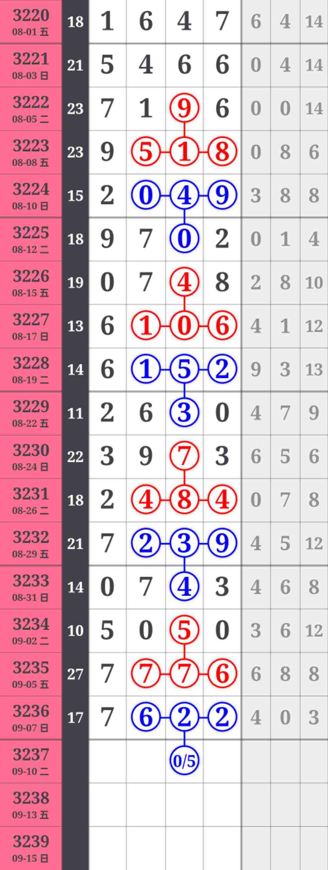 wechat_upload175737814768bf766377d46