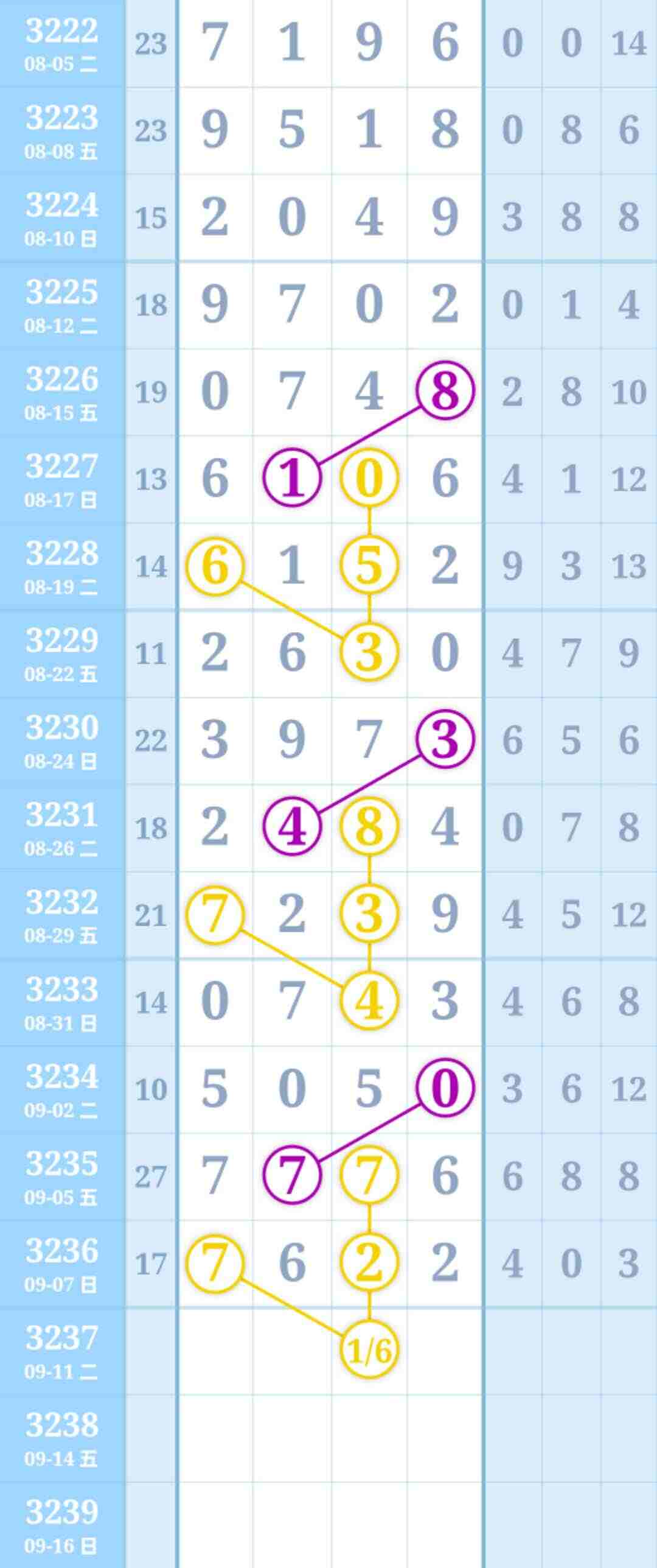 wechat_upload175740012268bfcc3a54b2c