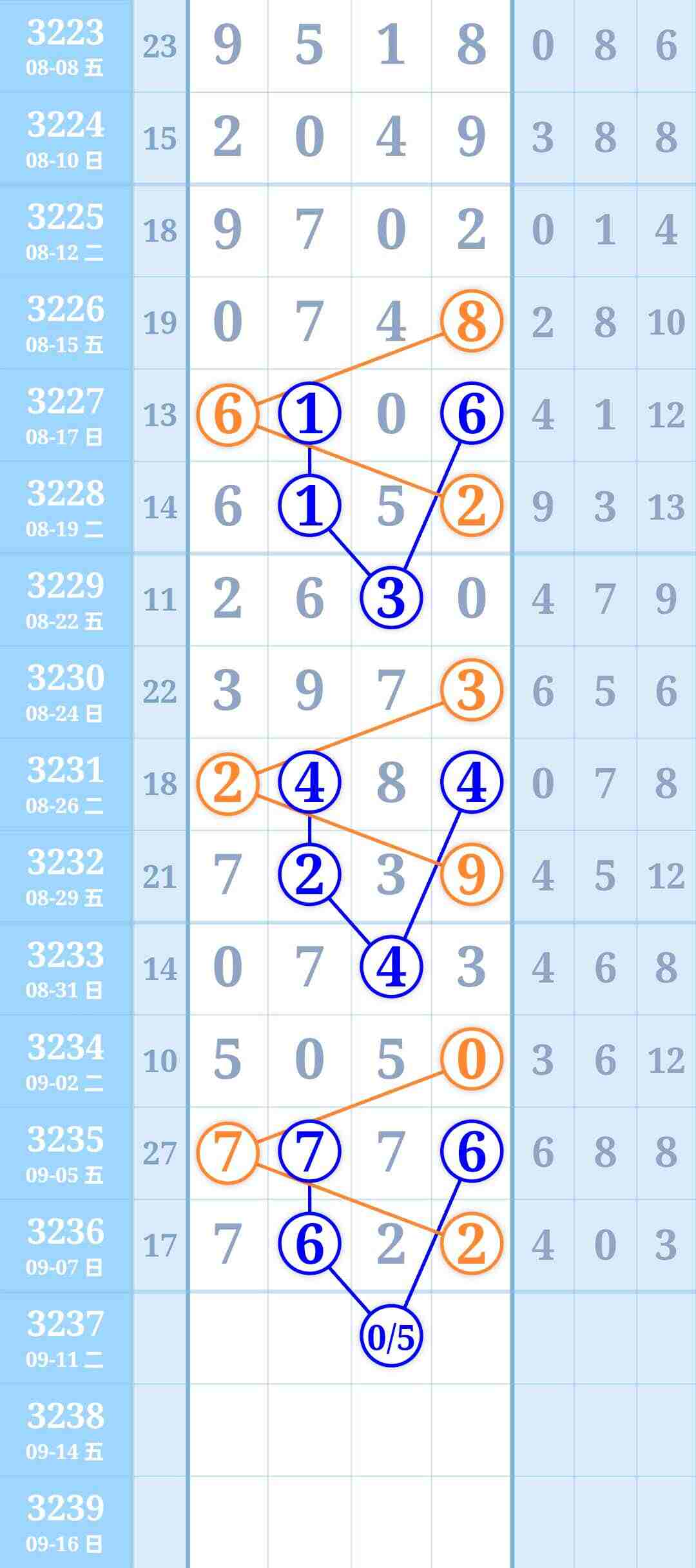 wechat_upload175740082768bfcefba497a