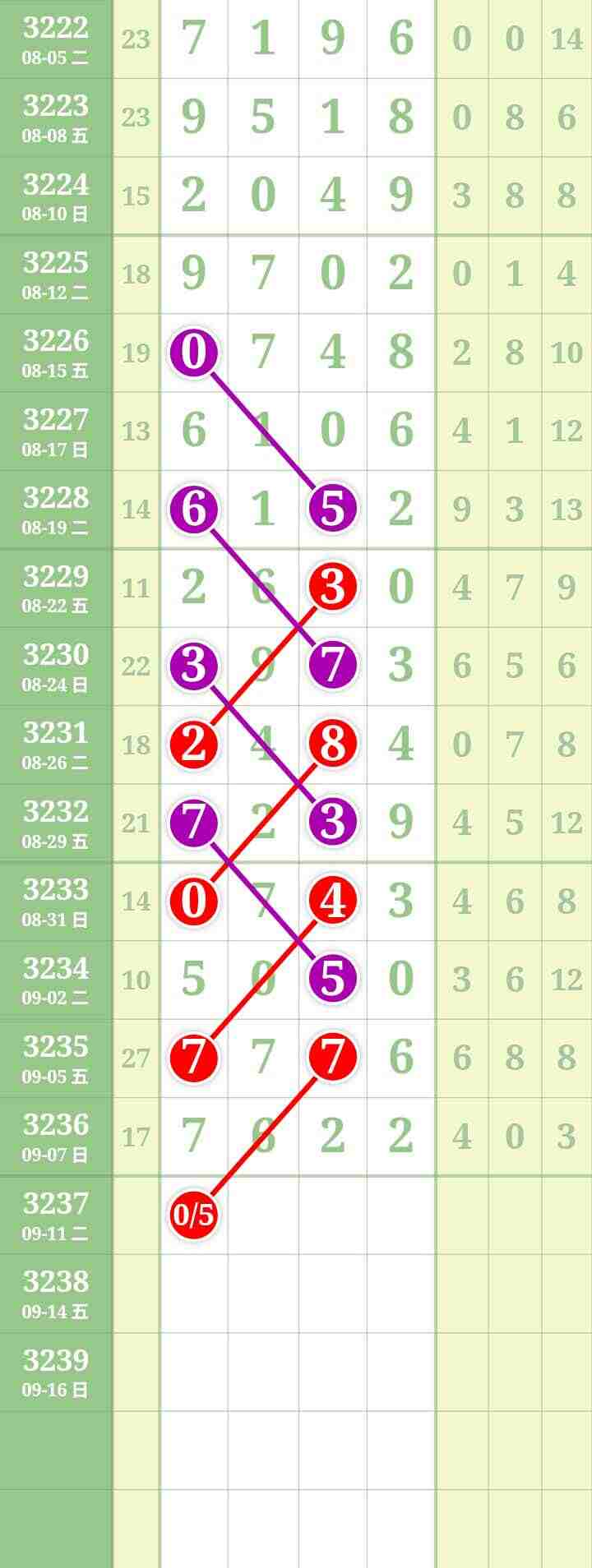wechat_upload175740911968bfef5f870f7