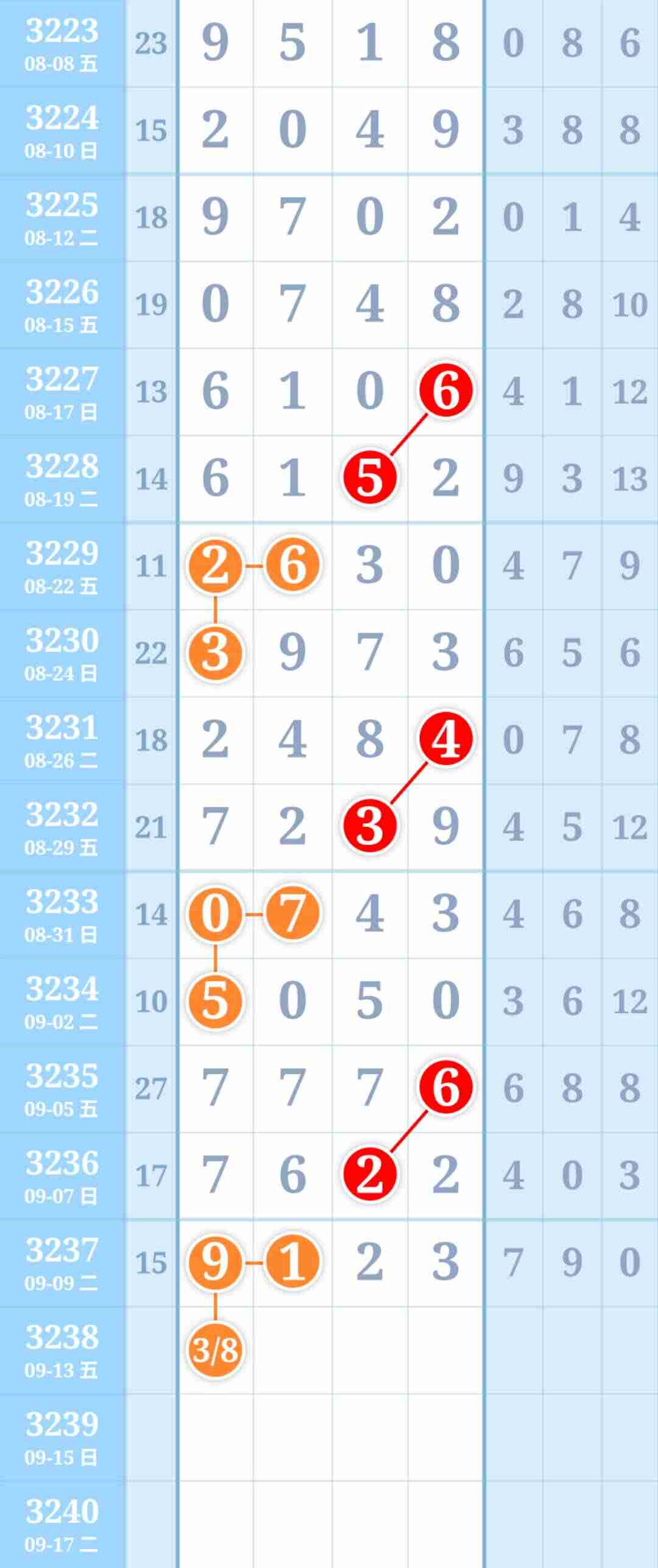 wechat_upload175747302168c0e8fd43c71