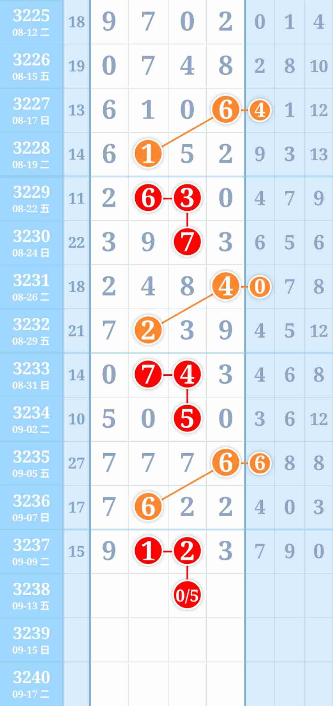 wechat_upload175747302168c0e8fda2367