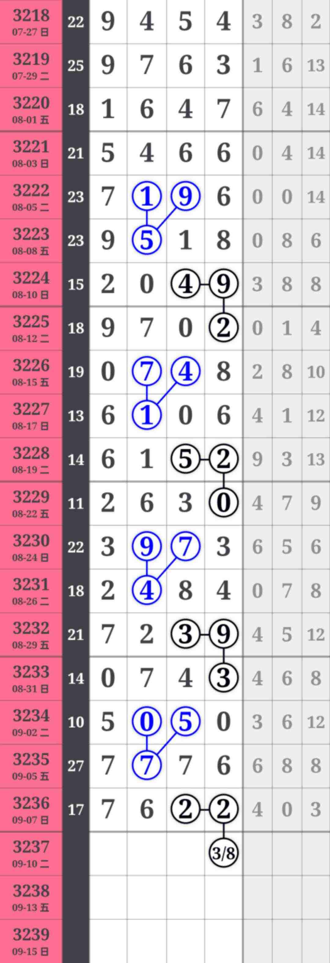 wechat_upload175747507668c0f104e389a