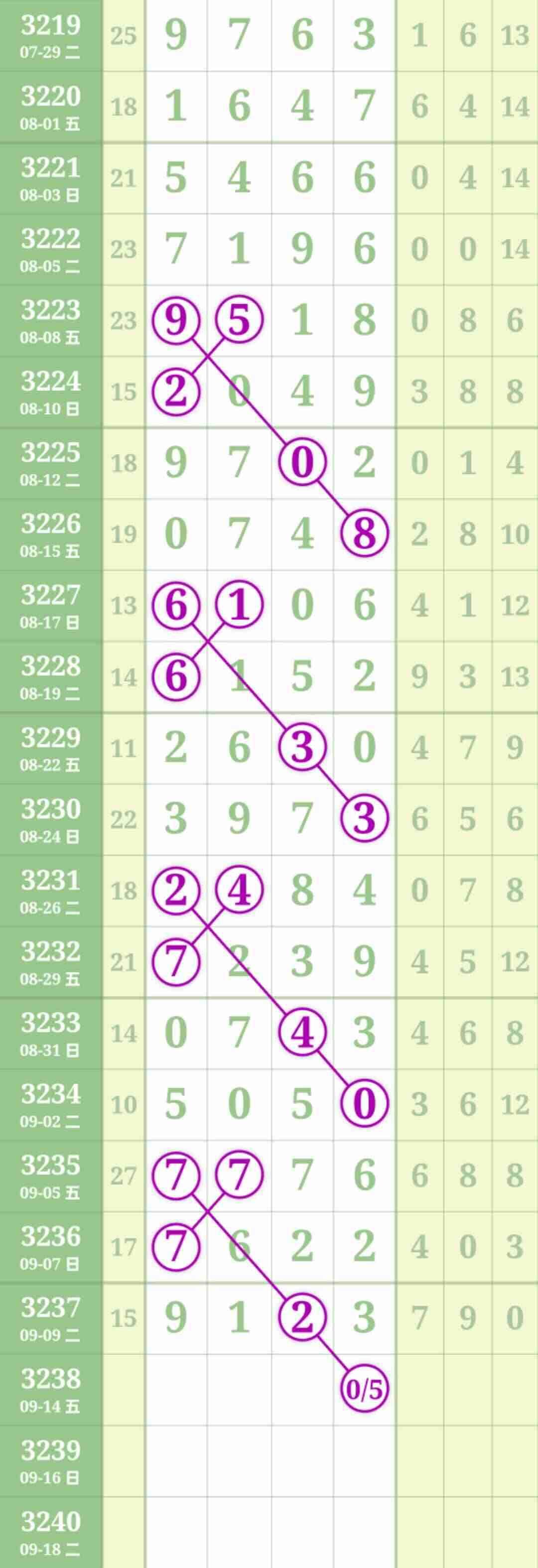 wechat_upload175755716268c231aa4162e