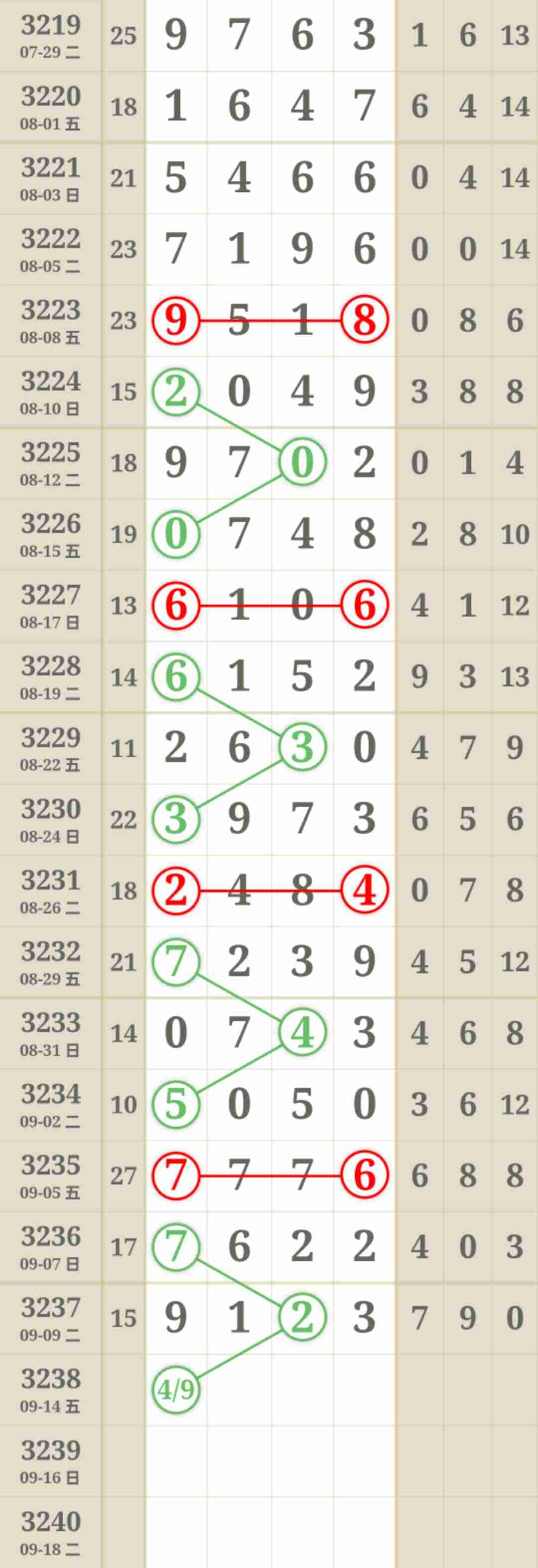 wechat_upload175755768768c233b7427df