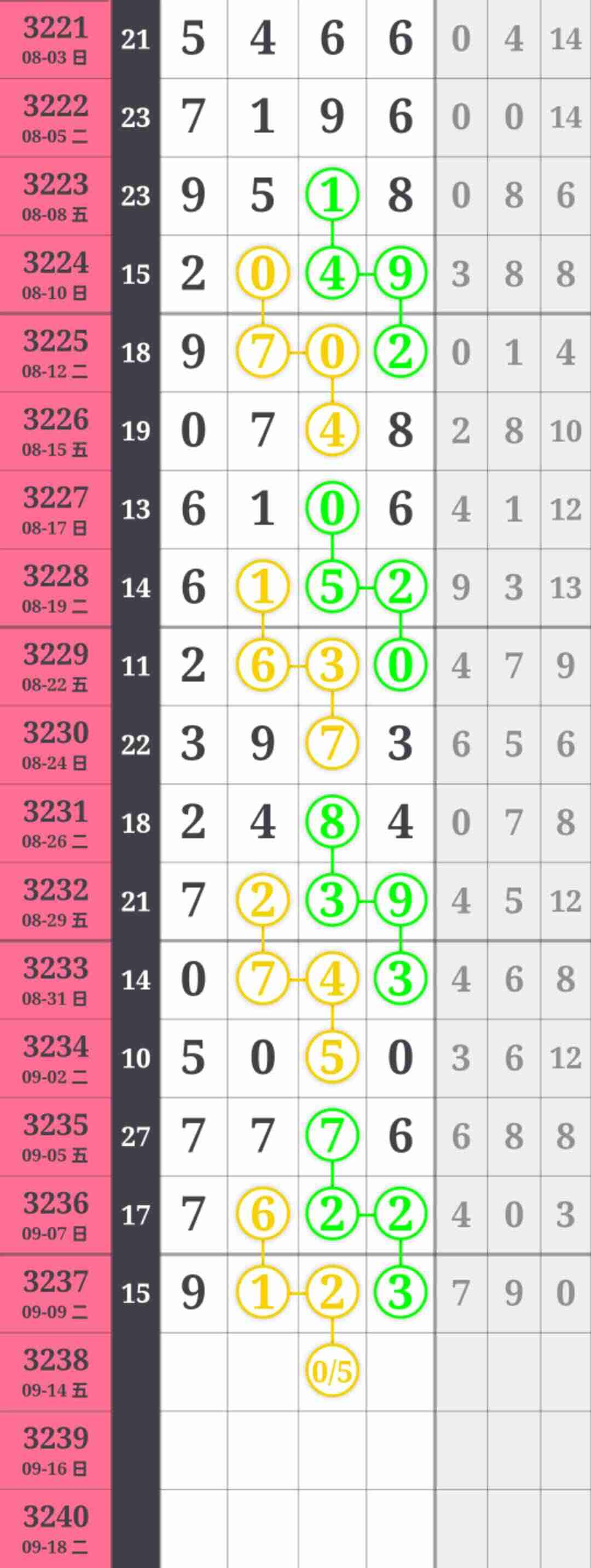 wechat_upload175755805368c23525acdb2