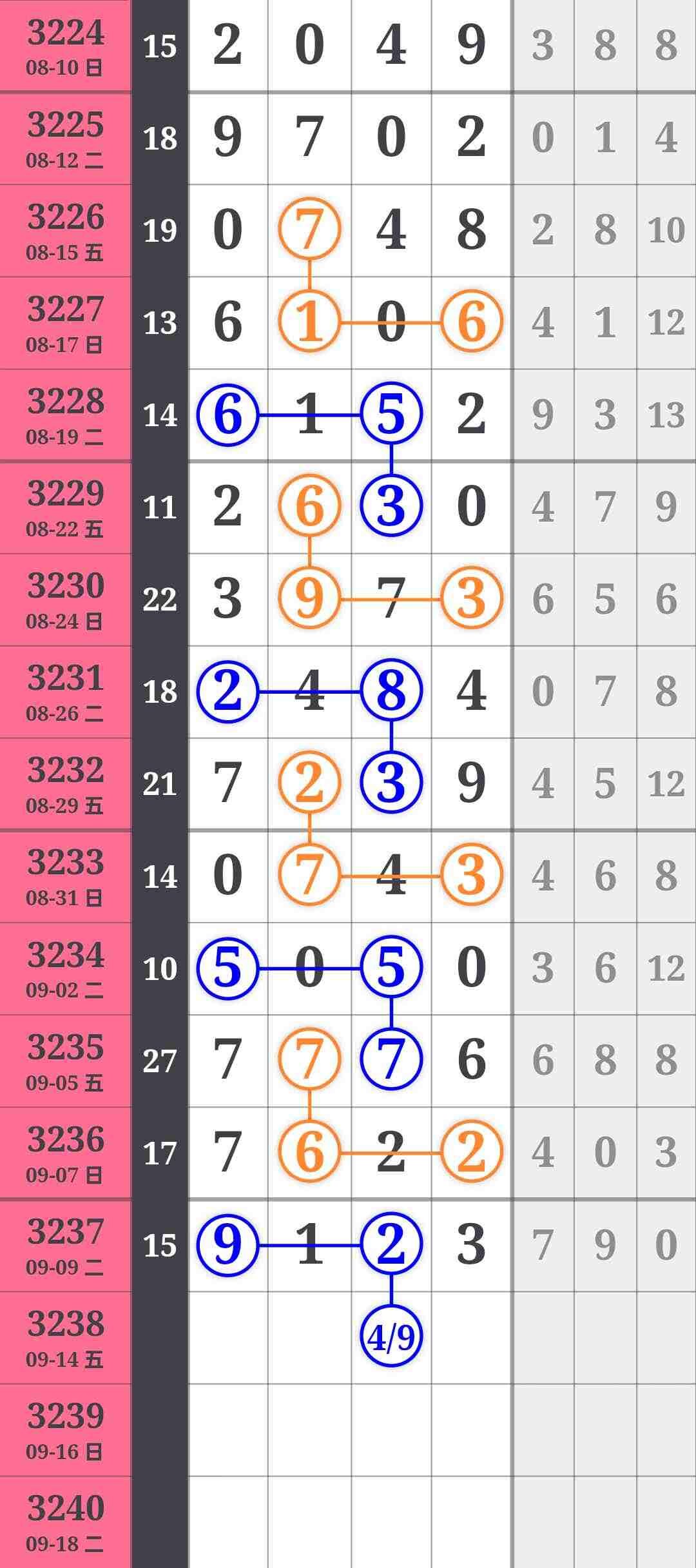 wechat_upload175755823468c235da0af08