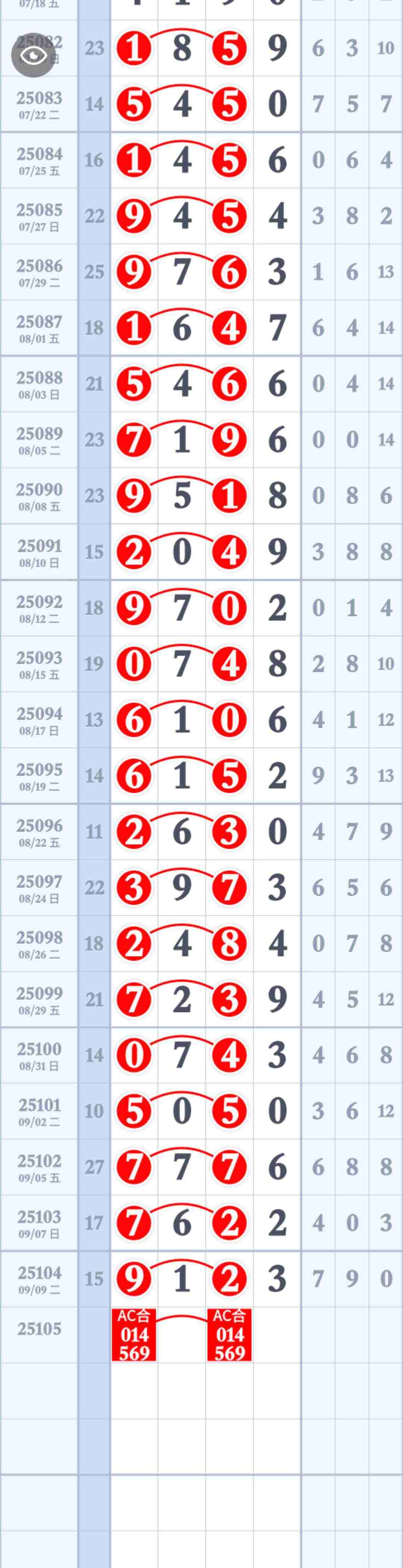 wechat_upload175762440068c3385025970