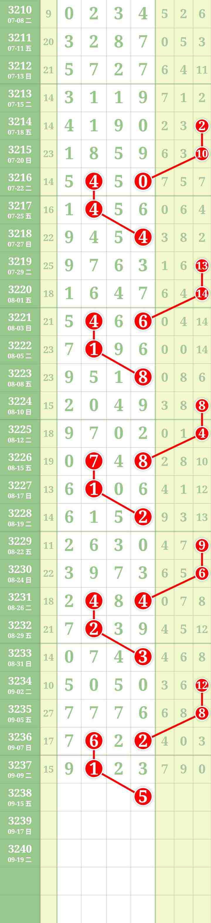 wechat_upload175765158268c3a27e07790