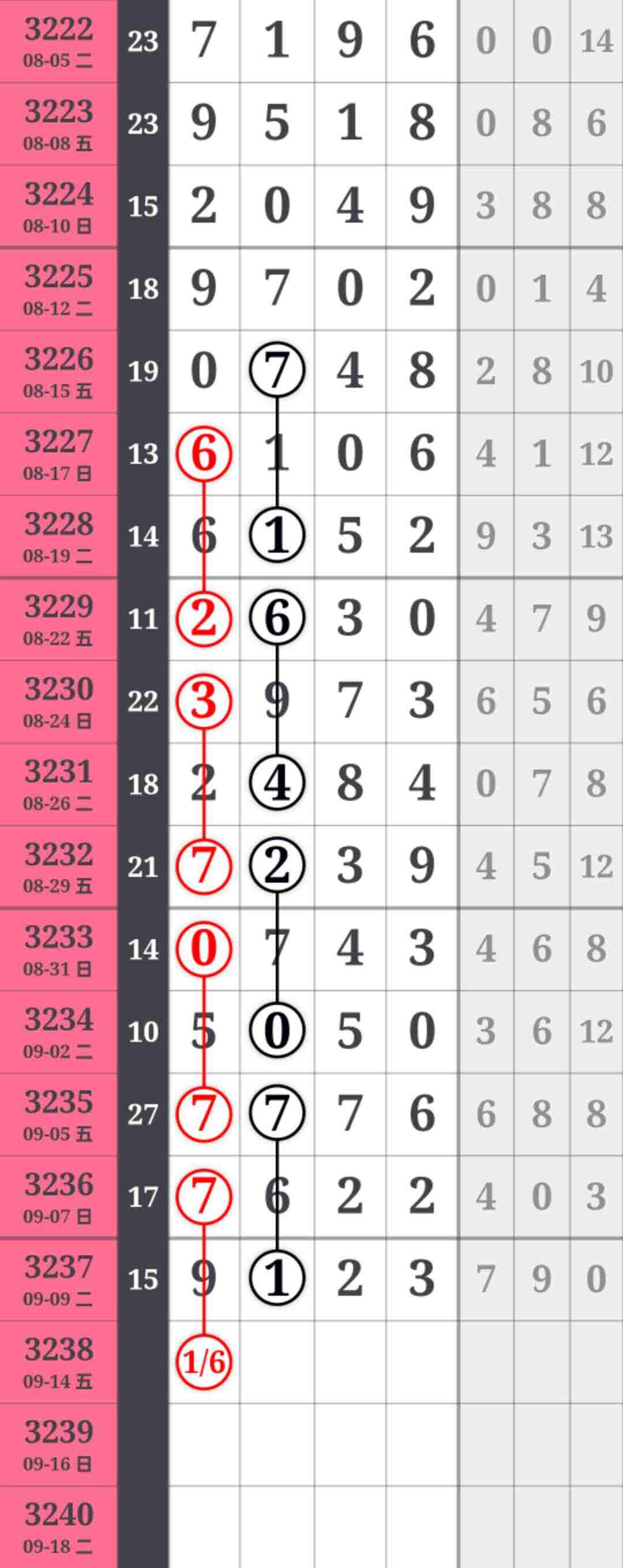 wechat_upload175766628268c3dbeac3ee2