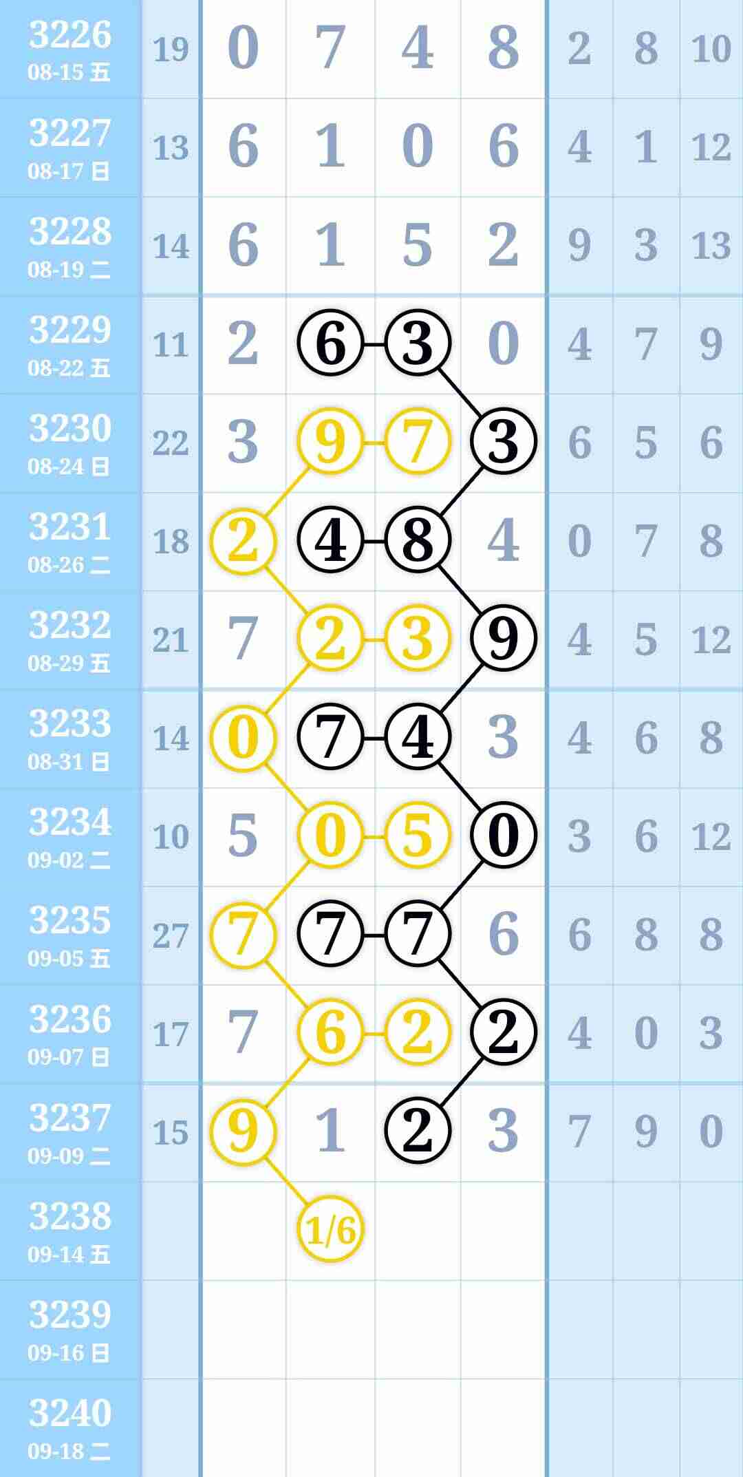 wechat_upload175766633568c3dc1fe1df7