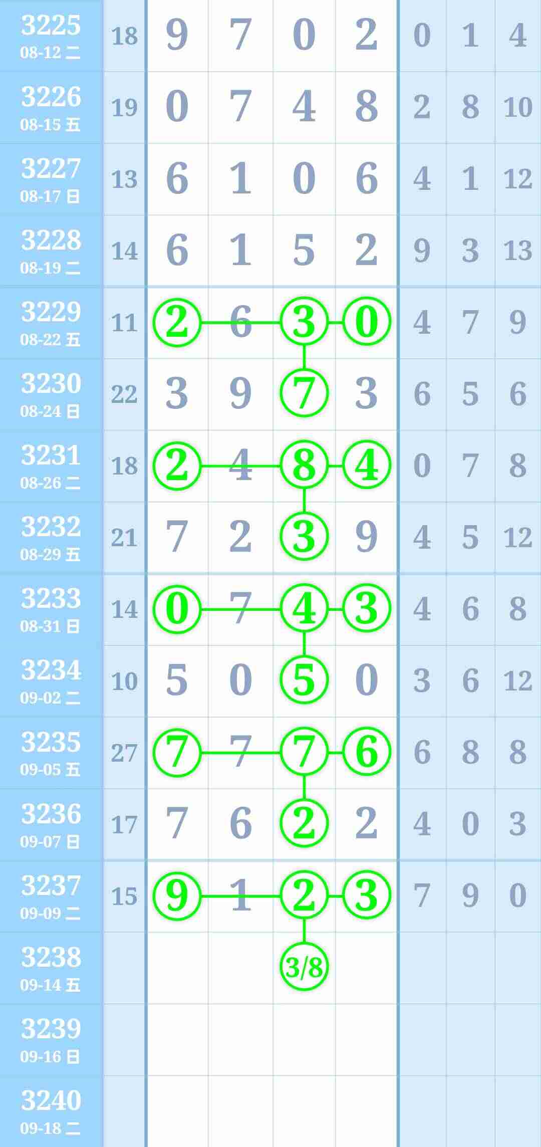 wechat_upload175766633568c3dc1f73cd3