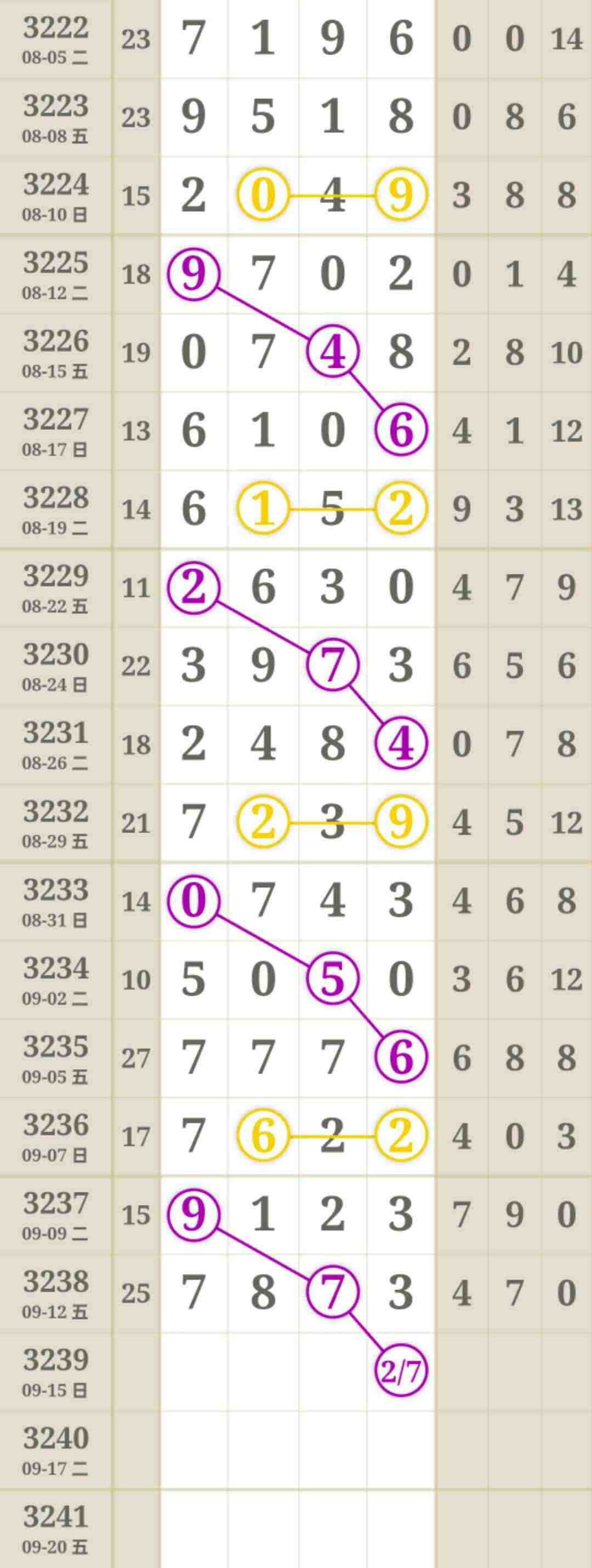 wechat_upload175773308868c4e0e0f2b80