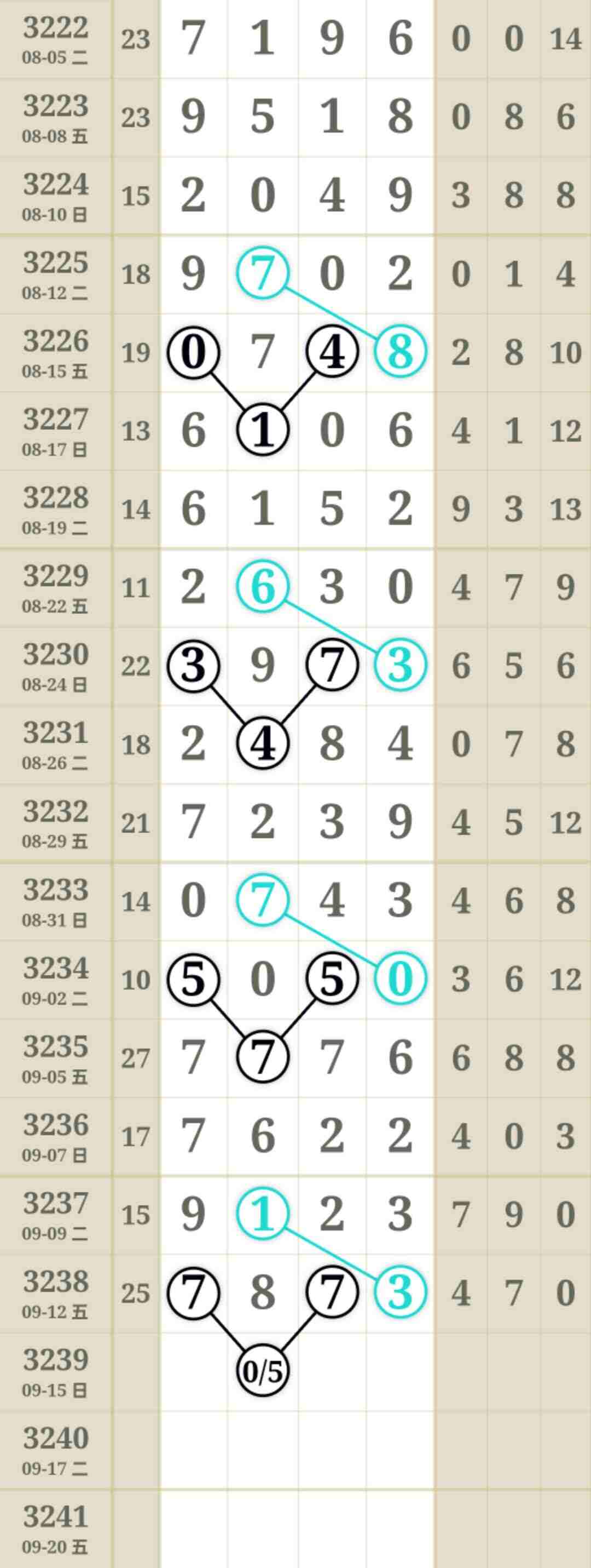 wechat_upload175773308968c4e0e1eb707